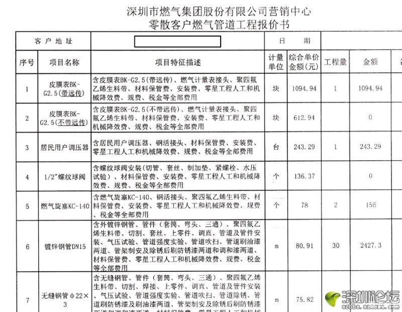 工业安装与民用安装：不同场景下的差异